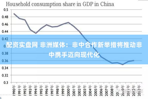 配资实盘网 非洲媒体：非中合作新举措将推动非中携手迈向现代化