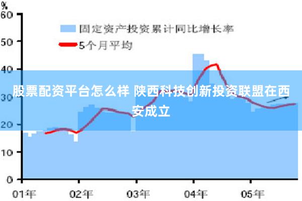 股票配资平台怎么样 陕西科技创新投资联盟在西安成立