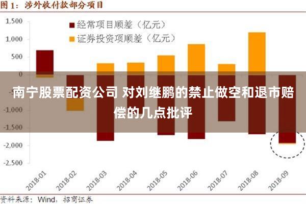 南宁股票配资公司 对刘继鹏的禁止做空和退市赔偿的几点批评