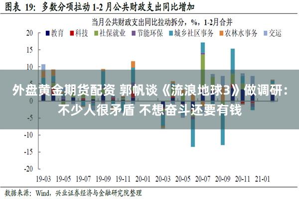 外盘黄金期货配资 郭帆谈《流浪地球3》做调研：不少人很矛盾 不想奋斗还要有钱