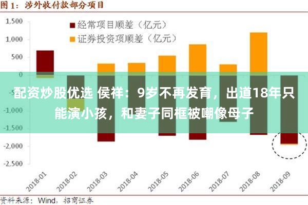 配资炒股优选 侯祥：9岁不再发育，出道18年只能演小孩，和妻子同框被嘲像母子