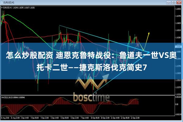 怎么炒股配资 迪恩克鲁特战役：鲁道夫一世VS奥托卡二世——捷克斯洛伐克简史7