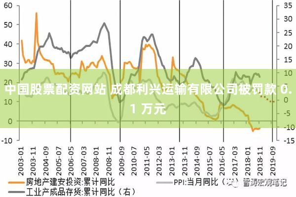 中国股票配资网站 成都利兴运输有限公司被罚款 0.1 万元