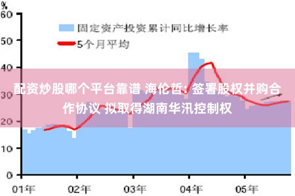 配资炒股哪个平台靠谱 海伦哲: 签署股权并购合作协议 拟取得湖南华汛控制权