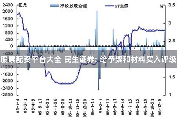 股票配资平台大全 民生证券: 给予聚和材料买入评级