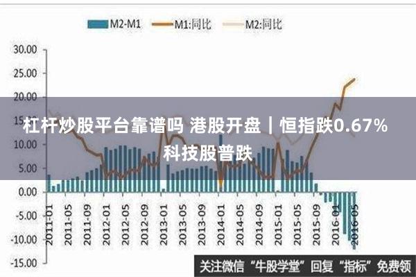 杠杆炒股平台靠谱吗 港股开盘｜恒指跌0.67% 科技股普跌