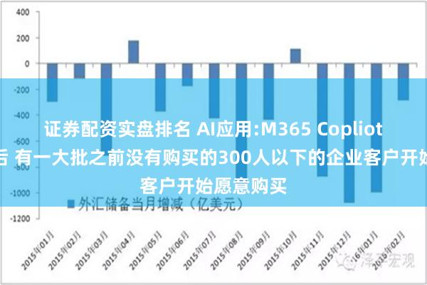 证券配资实盘排名 AI应用:M365 Copliot发布一年后 有一大批之前没有购买的300人以下的企业客户开始愿意购买