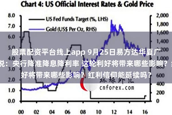 股票配资平台线上app 9月25日易方达华夏广发富国等基金大咖说：央行降准降息降利率 这轮利好将带来哪些影响？红利信仰能延续吗？