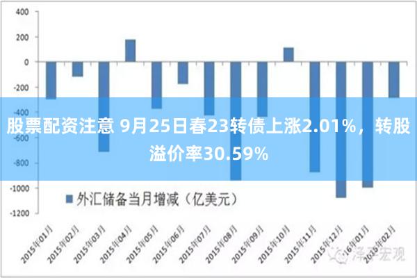 股票配资注意 9月25日春23转债上涨2.01%，转股溢价率30.59%