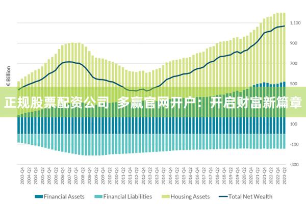 正规股票配资公司  多赢官网开户：开启财富新篇章