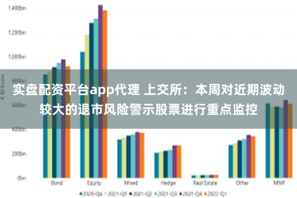 实盘配资平台app代理 上交所：本周对近期波动较大的退市风险警示股票进行重点监控