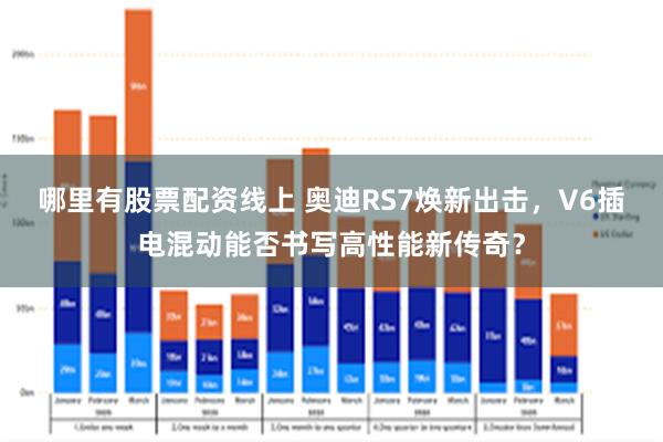 哪里有股票配资线上 奥迪RS7焕新出击，V6插电混动能否书写高性能新传奇？