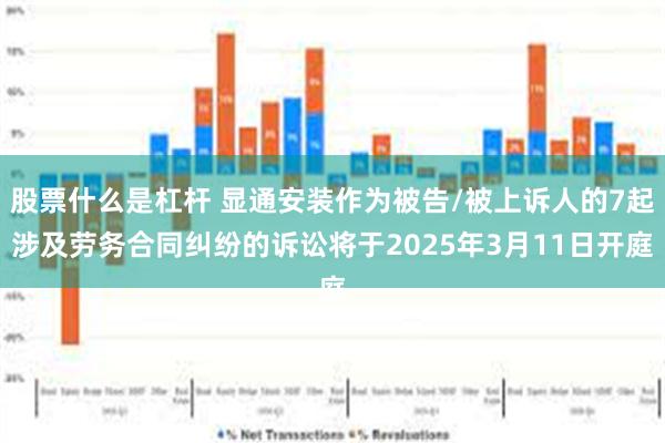 股票什么是杠杆 显通安装作为被告/被上诉人的7起涉及劳务合同纠纷的诉讼将于2025年3月11日开庭