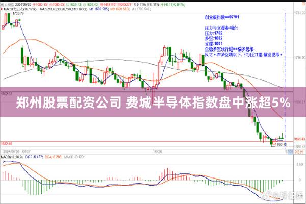 郑州股票配资公司 费城半导体指数盘中涨超5%
